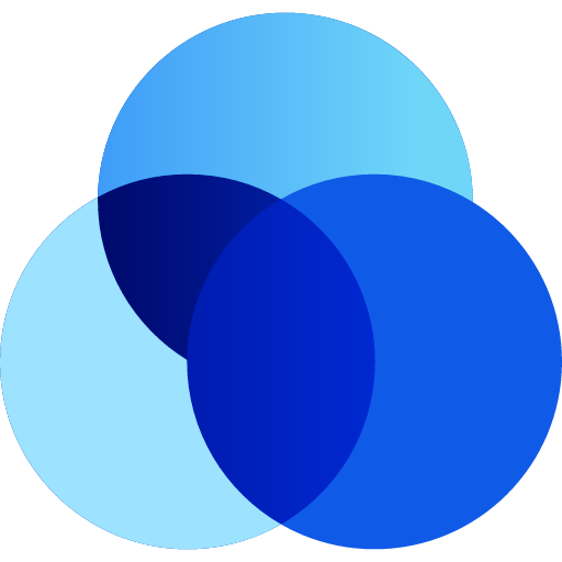 Global Benchmark: compare your organization's productivity and quality against industry peers